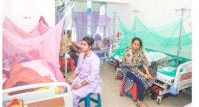 Bangladesh reports hospitalization of 211 more Dengue patients